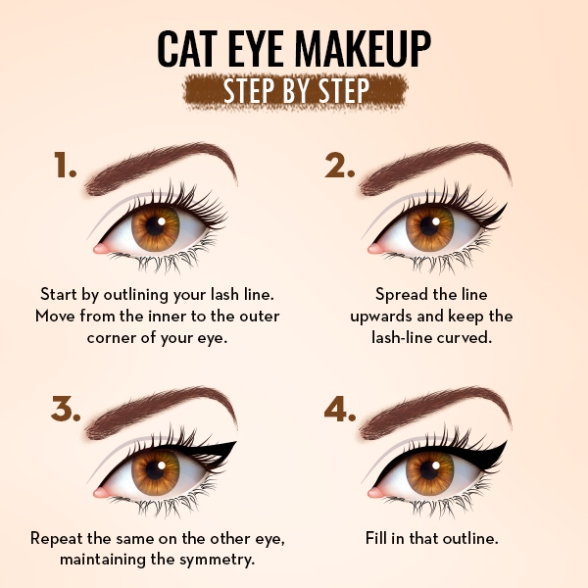 Mastering The Feline Flick: The Ultimate Guide To Perfecting Cat Eyeliner