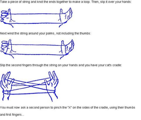 Niche Utama 2 Leader Resource : Playing Cats Cradle  Love Connects Us  Faith